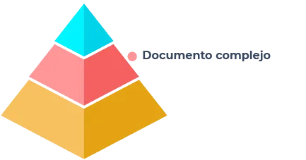 Muestra la parte de la documentacion de la piramide de las dificultades de la NOM-035